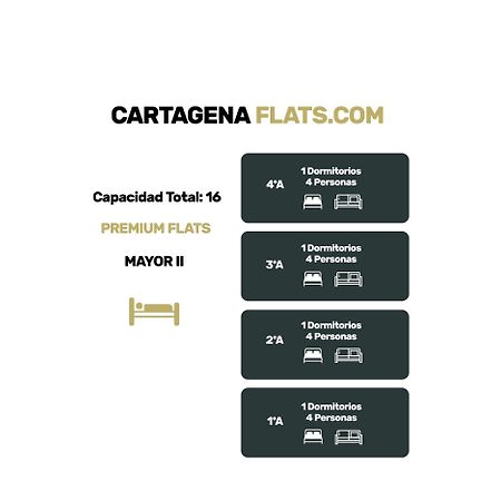 Cartagenaflats, Apartamentos Calle Mayor Ii, Premium Flats City Center Esterno foto