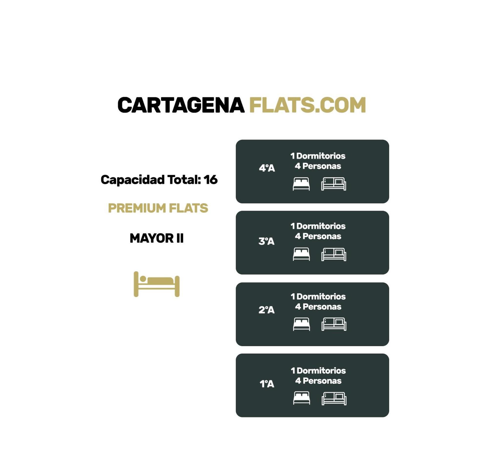 Cartagenaflats, Apartamentos Calle Mayor Ii, Premium Flats City Center Esterno foto
